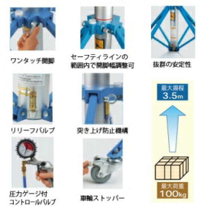 楽天市場】タスコ スカイリフターキット 最大揚程3.5m 最大荷重100kg 