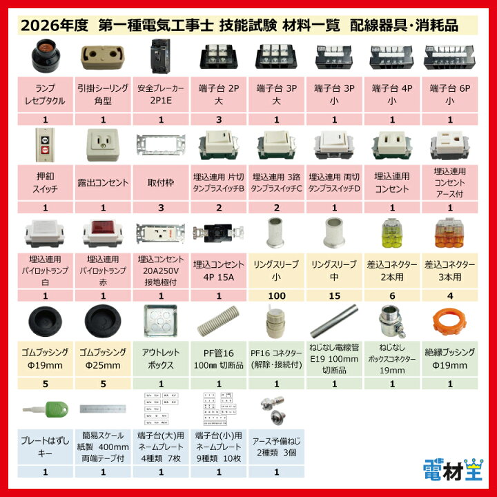 楽天市場】第一種電気工事士 技能試験 セット T 2026 全10問対応 配線 