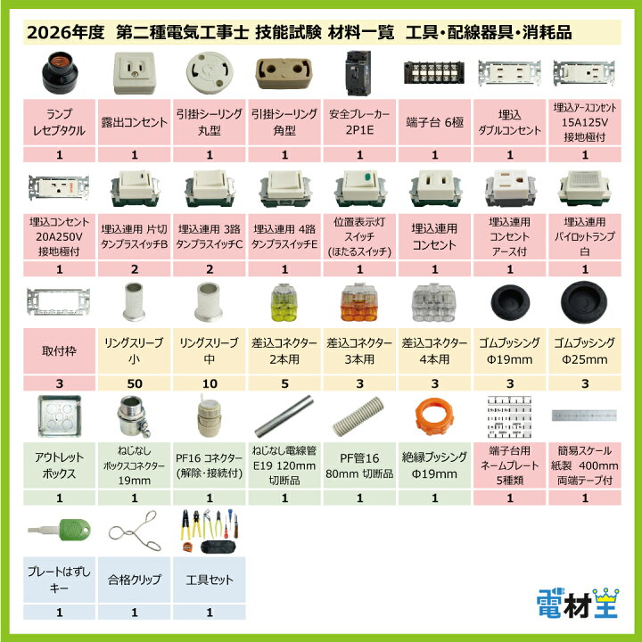 楽天市場】第二種電気工事士 技能試験セット B 2026 全13問対応 工具 