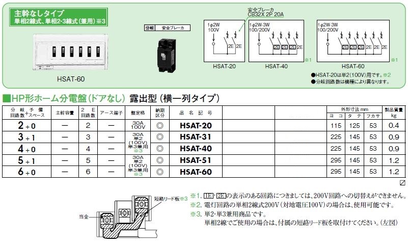 HP形ホーム分電盤 HSAT-40 日東工業(HSAT40) - 材料、資材
