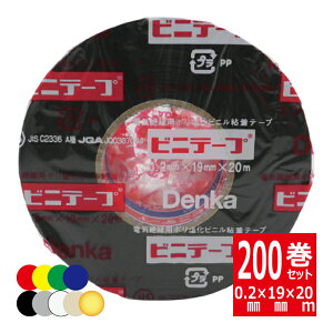 200Zbg rj[e[v   101 dC≏p|rjSe[v rje[v fJ DENKA