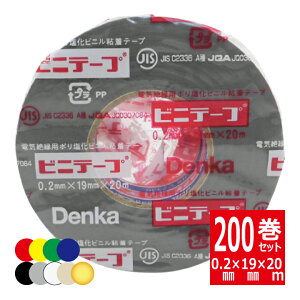 200Zbg rj[e[v D  101 dC≏p|rjSe[v rje[v fJ DENKA