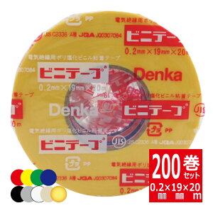 200Zbg rj[e[v   101 dC≏p|rjSe[v rje[v fJ DENKA