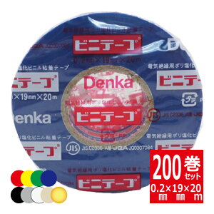 200Zbg rj[e[v   101 dC≏p|rjSe[v rje[v fJ DENKA