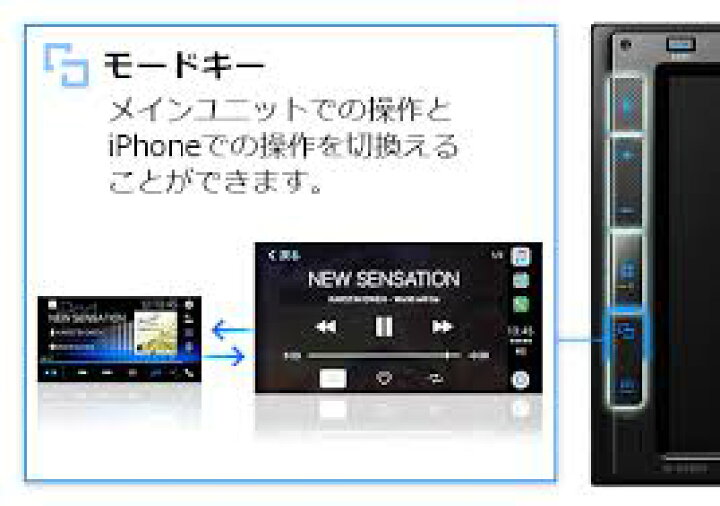 楽天市場】カロッツェリア FH-8500DVS カーオーディオ AppleCarPlay 