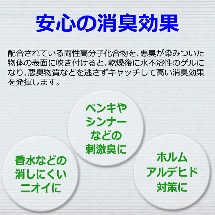 楽天市場 デオドールｖｏｃ用消臭スプレー デオドールショップ