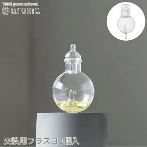 yr[TzAbgA} orb I[up ptXR @aroma luCU[ fBt[U[ L͈ [tOX ~Xg KX  GbZVIC USB ItBX I