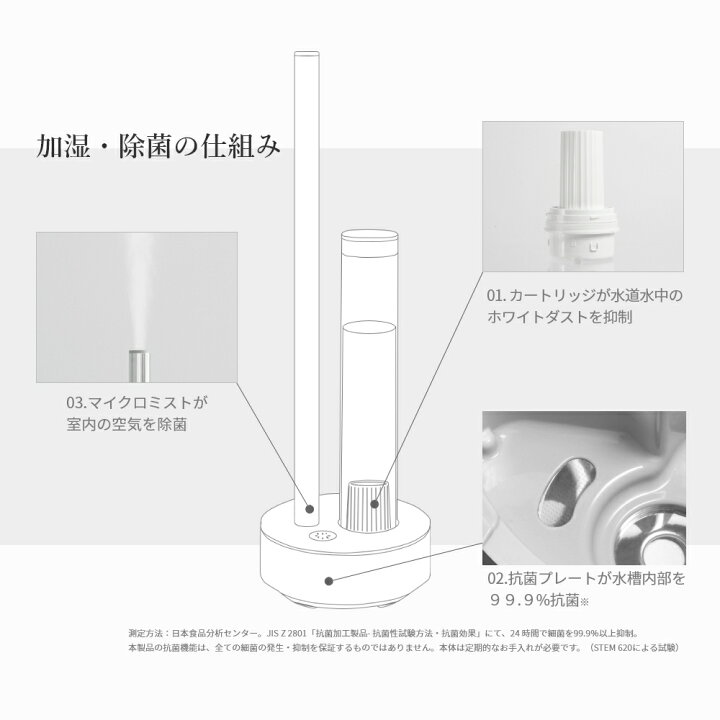 楽天市場】【レビュー特典】cado 加湿器 交換用カートリッジ CT-C700 