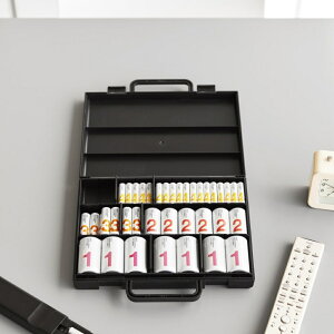 yr[Tz R y nhtXʓdrP[X ^[ ztower 10462 10463dr [ P[X P1 P2 P3 P4 h ~ ۊ e d؂t ^ t 