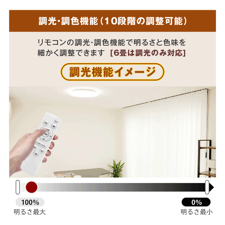 楽天市場】LEDシーリングライト おしゃれ 4.5-12畳 天井直付灯 木枠