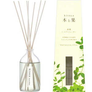 yyVX[p[SALE_10%OFFzySGz LEF܁i[hfBt[U[j؂Ɖ ~g[J ij6159 iVR100gpj90ml/{sangoaroma