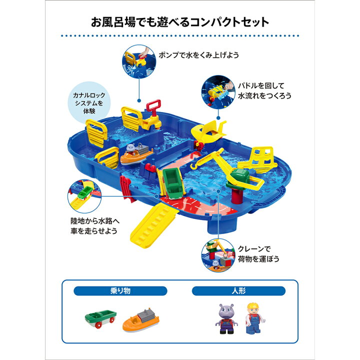 楽天市場】ボーネルンド AQ1516 アクアプレイ ロックボックス【安心の 