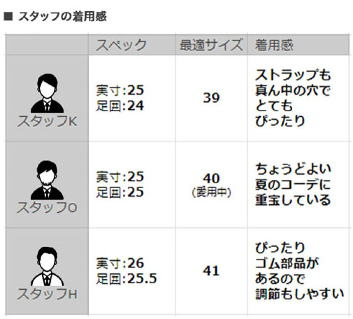 楽天市場】パラブーツ PARABOOT 国内正規品 パシフィックPASIFICモデル  