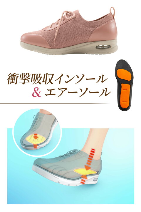 楽天市場】【TVでも大好評】あとりえOKADA オールフィットシューズ 5E 