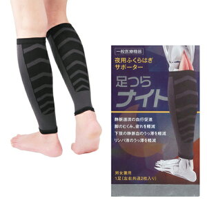 iCg 1(E2) ނԂ T|[^[  Ȃ ciCg Ȃ (pd)