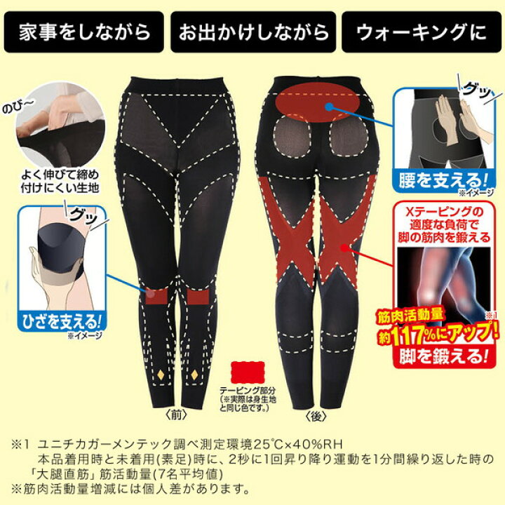 楽天市場】Locox はくだけエクスパッツ (薄型) ロコックス 旧品 在庫 