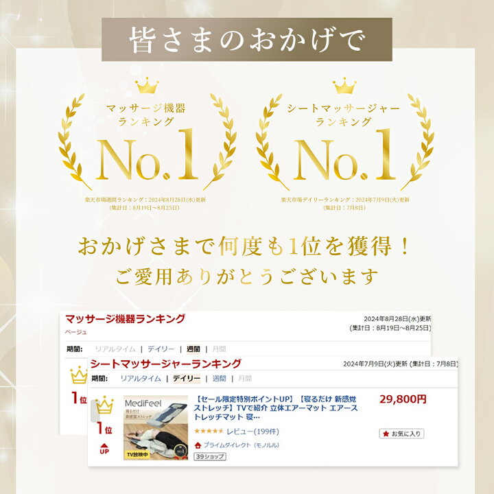 楽天市場】【2,000円OFFクーポンあり】立体エアーマット あったか 