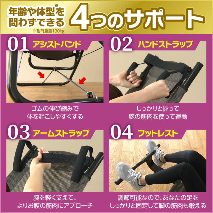 楽天市場】【TVで紹介 家で楽にフィットネス】 トレーニング マシン 