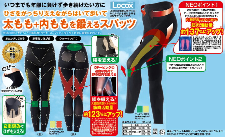 楽天市場】Locox はくだけエクスパッツNEO 婦人用 レディス レディース 