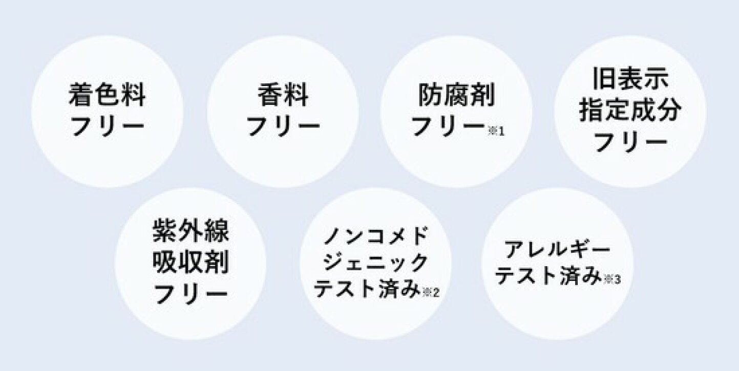 楽天市場 | デルメッド 楽天市場店 - かつてない透明素肌へ！コウジ酸 