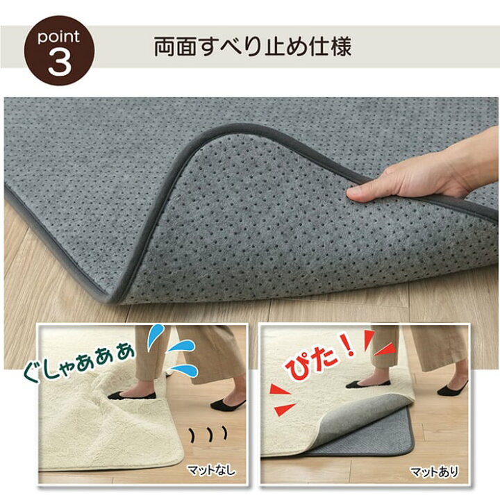 ラグ 下敷き マット 両面滑り止め 滑りにくい カーペット ズレ防止 クッション性 ふかふか 床暖房 ホットカーペット対応 ウレタンフォーム ボリュームアップ 約180×180cm ナイス (I) 引っ越し 新生活