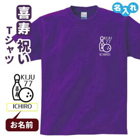 楽天市場 誕生日プレゼント 男性 メンズファッション の通販