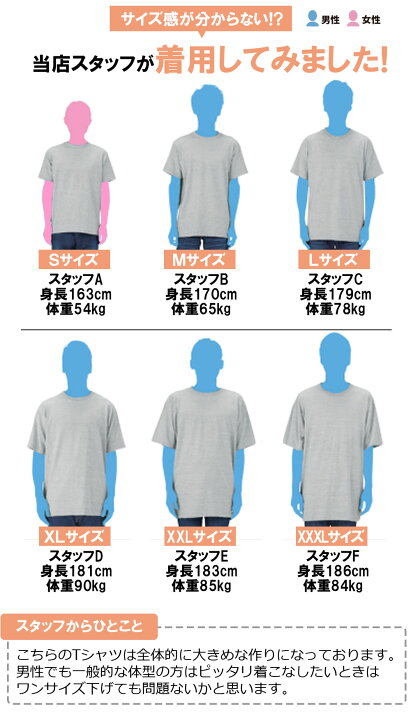 楽天市場 誕生日ギフト Tシャツ 名入れ ひげ ビール プレゼント 贈り物 ギフト お父さん パパ 誕生日 メンズ Sサイズ Mサイズ Lサイズ Ll サイズ 3l 4l デザインジャンクション楽天市場店