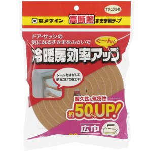 CEMEDINE Z_C fMܗpe[v i` 10mm×30mm×2m TP-525 |  hA N[[ t    ق h~ ϋv C ˓艹 ԕ Jbg   Nh~ fM O