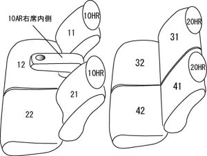CLAZZIO クラッツィオ カスタムオーダー シートカバー ホンダ N-BOX プラス カスタム JF1 / JF2 H27(2015)/2〜H29(2017)/8 EH-2043 | 車 シート カバー 保護 カーシート 汚れ 防止 対策 DIY