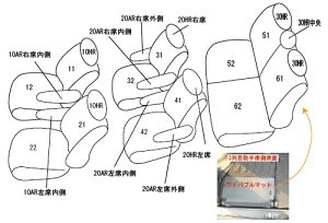 CLAZZIO NbcBI JX^I[_[ V[gJo[ z_ XebvS RP1 / RP2 / RP3 / RP4 H27(2015)/5`dlύX EH-2529 |  V[g Jo[ ی J[V[g  h~ ΍ DIY