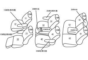 CLAZZIO NbcBI JX^I[_[ V[gJo[ jbT GOh PE52 / TE52 / PNE52 / TNE52 H26(2014)/1`dlύX EN-5603 |  V[g Jo[ ی J[V[g  h~ ΍ DIY