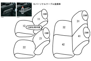 CLAZZIO NbcBI JX^I[_[ V[gJo[ XYL \I ofBbg MA15S H25(2013)/11`H27(2015)/8 ES-6257 |  V[g Jo[ ی J[V[g  h~ ΍ DIY