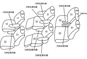 CLAZZIO クラッツィオ カスタムオーダー シートカバー トヨタ アルファード ANH20W / GGH20W H24(2012)/11〜H27(2015)/1 ET-1511 | 車 シート カバー 保護 カーシート 汚れ 防止 対策 DIY