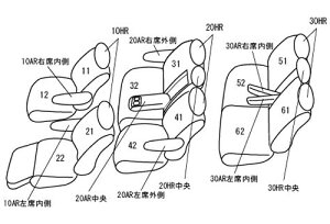 CLAZZIO NbcBI JX^I[_[ V[gJo[ g^ At@[h AGH30W / AGH35W H27(2015)/2`H29(2017)/12 ET-1518 |  V[g Jo[ ی J[V[g  h~ ΍ DIY