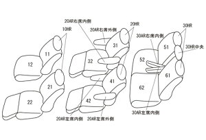 CLAZZIO NbcBI JX^I[_[ V[gJo[ g^ Ft@CA nCubh AYH30W H27(2015)/2`H29(2017)/12 ET-1520 |  V[g Jo[ ی J[V[g  h~ ΍ DIY