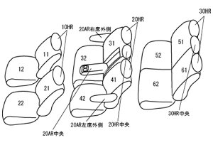 CLAZZIO NbcBI JX^I[_[ V[gJo[ g^ At@[h nCubh AYH30W H27(2015)/2`H29(2017)/12 ET-1523 |  V[g Jo[ ی J[V[g  h~ ΍ DIY