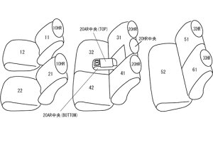 CLAZZIO NbcBI JX^I[_[ V[gJo[ }c_ CX-8 KG2P / KG5P H29(2017)/12`R1(2019)/11 EZ-7041 |  V[g Jo[ ی J[V[g  h~ ΍ DIY