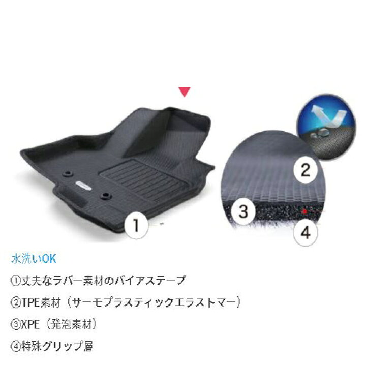 楽天市場】CLAZZIO クラッツィオ New立体マット 1台分セット ニッサン キャラバン E26 H24(2012)/6〜仕様変更 EN-5290 | マット カーマット DIY ジャストフィット 車用品 カー用品 アクセサリー : DE(desir de vivre) 楽天市場】CLAZZIO クラッツィオ New立体マット 1台分セット ニッサン キャラバン E26 H24(2012)/6〜仕様変更 EN-5290 | マット カーマット DIY ジャストフィット 車用品 カー用品 アクセサリー : DE(desir de vivre)