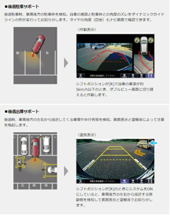楽天市場】HONDA ホンダ 純正 リアカメラ de あんしんプラス2 本体 