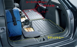 HONDA z_  V[gobNg[ 08P30-3M0-000 | VEZEL F[ RV3 RV4 E:HEV EHEV RV5 RV6 honda z_ ו   LY ی ԗpi J[pi  i ANZT[ p[c |Cg