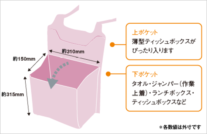 楽天市場】HONDA ホンダ ACTY TRUCK アクティ トラック ホンダ純正 助手席収納ポケット (2017.2〜仕様変更)( 08U13-TP8 -000A ) : DE(desir de vivre) 楽天市場】HONDA ホンダ ACTY TRUCK アクティ トラック ホンダ純正 助手席収納ポケット (2017.2〜仕様変更)( 08U13-TP8 -000A ) : DE(desir de vivre)