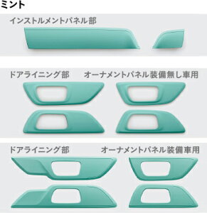 HONDA �z���_ NWGN N-WGN �G�k���S�� �z���_���� �C���e���A�p�l�� �C���X�g�������g�p�l���� �~���g 2016.6�`�����f�� 08Z03-E3E-BB0A