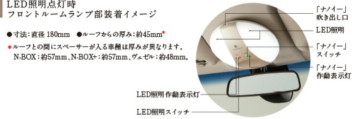 楽天市場】HONDA ホンダ 純正 「ナノイー」うるケア・ヴェールライト 