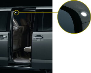 HONDA z_  NBOX N-BOX Gk{bNX ̂肨pbP[W 2015.2`f