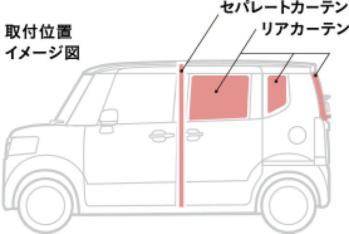 楽天市場】HONDA ホンダ 純正 NBOX N-BOX エヌボックス カーテン
