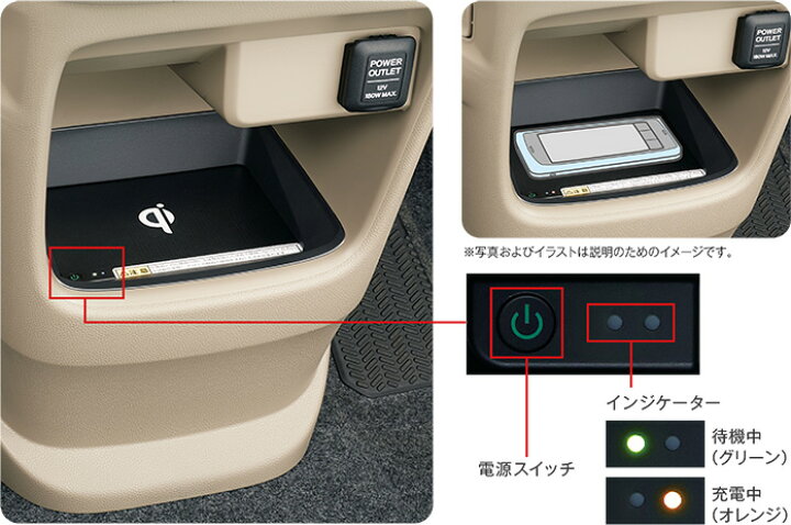 楽天市場】HONDA ホンダ NONE N-ONE エヌワン ホンダ純正 ワイヤレス 