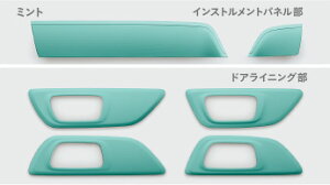 HONDA �z���_ NWGN N-WGN �G�k���S�� �z���_���� �C���e���A�p�l�� (�C���X�g�������g�p�l����/�~���g) 2013.11�`�����f��