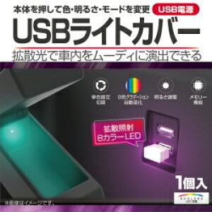 Y USBCgJo[ [@\ EL-175 | C~l[V USBd  p[c ԓ X|bgCg ꂢ  LED 邢 X}[g