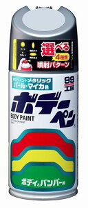 \tg99 SOFT99 99 {f[y T-180 g^ 1A0 u[CbVVo[M 08180 | DIY C yCg Xv[   yCgXv[ J[yCg h h {fB op[ F J[  LY 