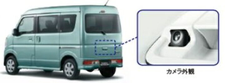 楽天市場】SUZUKI スズキ EVERY エブリィ スズキ純正 セレクトビュー 